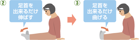 足の関節を滑らかにするストレッチ
